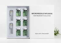 3-Week Kickstart Microneedle Program