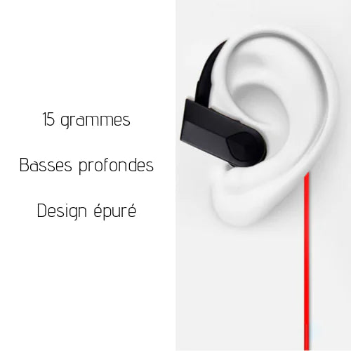 Sports Bluetooth Earphones (Wireless Headphones)