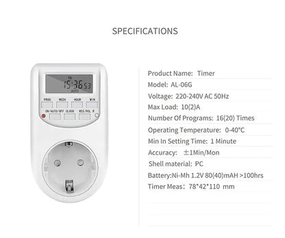 European Style Timed Smart Socket